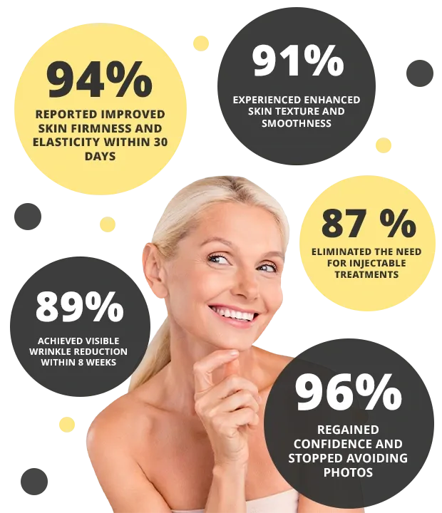 BeeTox benefits – 60-day money-back guarantee